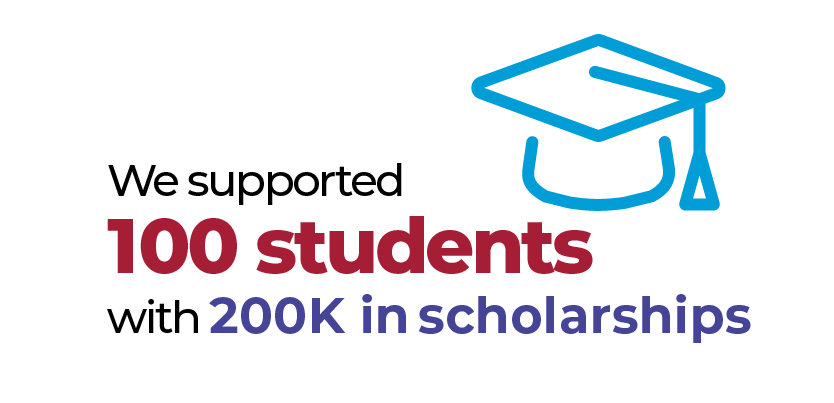 Supported 100 students with 200K in scholarships